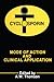 Cyclosporin: Mode of Action and Clinical Application