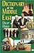 Dictionary of the Middle East